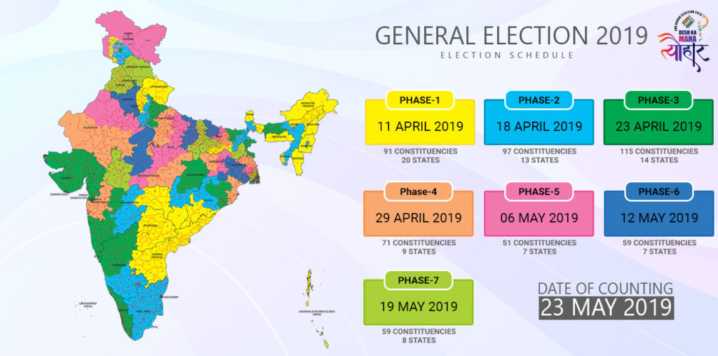 New Voters Guide - Election Day In India - General Election 2019